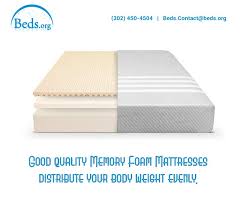 Memoryfoammattresses Are Something People Are More Partial To As They Have Been Proven To Be More C Memory Foam Mattress Reviews Mattress Memory Foam Mattress