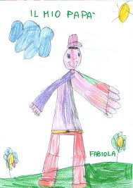 Un Bel Papa Con Il Cappello Nel Disegno Di Fabiola Per La Festadelpapa Disegni Bambini Festa Del Papa Disegni