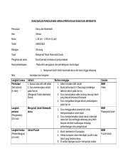 Kelab sukan dan permainan kelab bola baling c. Rph Persatuan Sains Dan Matematik 2 Docx Rancangan Pengajaran Harian Persatuan Sains Dan Matematik Persatuan Sains Dan Matematik Hari Selasa Masa 1 30 Course Hero
