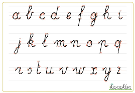 Letterbeeld Schrift Schrijven Eerste Leerjaar Schrijven Schrijflessen