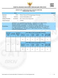 We did not find results for: Rekap Hasil Integrasi Skd Dan Skb Cpns Bnpb 2018 Pdf