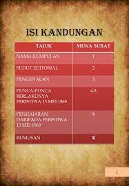 Faktor utama yang menyebabkan peristiwa 13 mei 1969 berlaku adalah perasaan tidak berpuas hati terhadap hak istimewa orang melayu. Peristiwa 13 Mei 1969 Flip Ebook Pages 1 15 Anyflip Anyflip