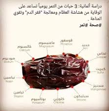 معلومة Information ما هي أسباب التعب والارهاق طرق علاج التهاب اللوزتين ما هي عوارض ضربة الشمس طريقة التخلص من الغازات بالب Food Health And Nutrition Nutrition