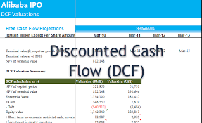 Discounted Cash Flow Analysis Best Guide To Dcf Valuation