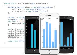 Best Choice For Developer Development Phone Apps Version