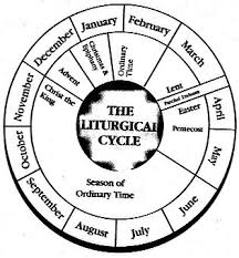 The liturgical calendar begins with the first sunday of advent, usually the last sunday in november or the first sunday in december. Pin On Catholic Liturgical Calendar