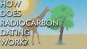 What does the word carbon dating mean radiocarbon dating. Long Awaited Update Arrives For Radiocarbon Dating Scientific American