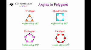 Angles In Polygons Primary Youtube