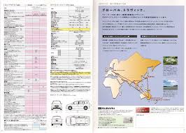 subaru traviq pages 32 33 プレオ スキャニング インプレッサ