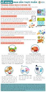 Dịch vụ miễn phí của google dịch nhanh các từ, cụm từ và trang web giữa tiếng việt và hơn 100 ngôn ngữ khác. Rh32qfgtzxfosm