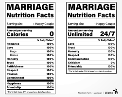 Pin On Nutrition Facts
