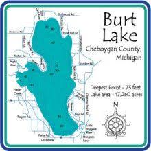 Burt Lake In 2019 Indian River Michigan Cheboygan