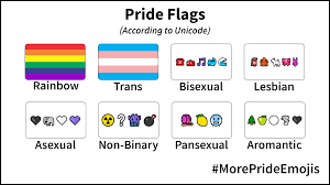 Pictured — love is the answer hoodie. More Pride Emojis Information About The Effort To Propose More Pride Flag Emojis