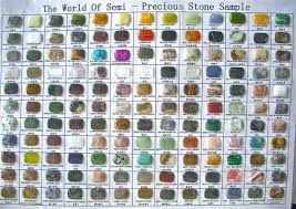 Pin By Rachel Voogt On Crystal Guide Gemstone Prices Semi