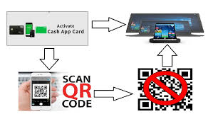 Receiving cash back using your cash card. 510 454 9542 Activate Cash App Card 2020