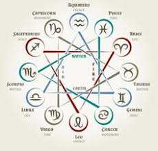 213 Best Venus In Gemini Images Venus In Gemini Black