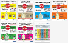 Check spelling or type a new query. Provincial Precaution Signs Picnet