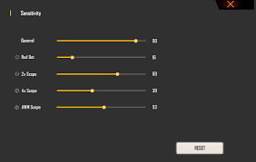 Freefire google play redeem code giveaway. Amit Bhai Free Fire Uid Name Copy Amit Bhai Sensivity Setting Amit Bhai Photo K D Ratio And More Apnagamer
