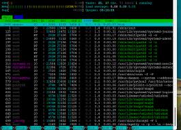 Image result for Computers Software Operating Systems Linux Networking Projects