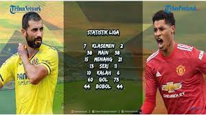 See more of liga juara eropa on facebook. 46clo4rsa21ghm