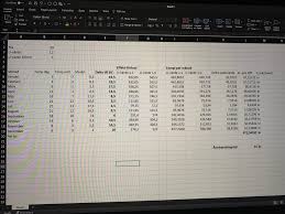 Image result for site:byggahus.se excel