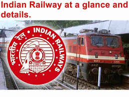 Indian Railway Gk Or Gk For Railway Indian Railways Railway Jobs Railway