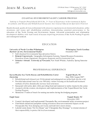 Stay At Home Mom Back To Work Resume Example Free Resume Templates Good Resume Examples Resume Examples Resume Skills