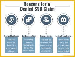 All the evidence that had. What To Do If Your Social Security Disability Claim Is Denied