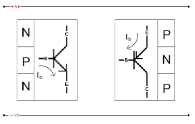 How To Identify A Bipolar Transistors Pin Configuration