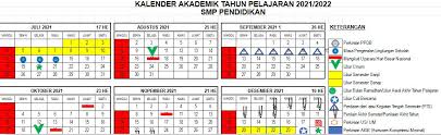 Gratis 2021 excel kalendere maler. Kalender Pendidikan 2021 2022 Format Excel