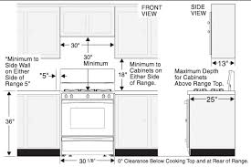 Most base cabinets range in height from 30 inches (bathroom vanities and office desks) to 36 inches (kitchen cabinets). Pin On Beautiful Bungalow