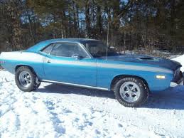 Image result for Lucerne Blue 1974 Chrysler