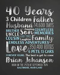 40th Birthday Presents For Him 40th Birthday Gift For Men Personalized Sign With Stats Number Of Children Cars Pets Poster For Husband Birthday Man Born 1980 In 2020 Birthday Themes For Adults 40th Birthday Themes 40th Birthday Men