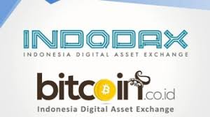 1,455 likes · 26 talking about this. How To Create An Indodax Account And Wallet Address