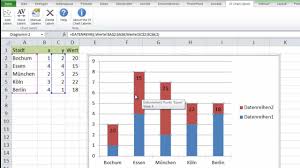 Excel Xy Chart Labeler Diagramme Beschriften Youtube
