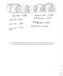 solved resistivity equipment qty item voltage source resi