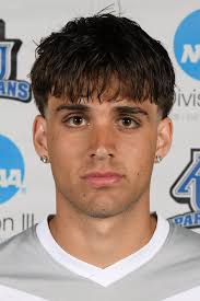 2025 Men's Soccer Roster