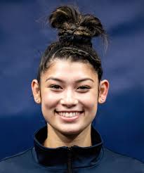 U.S. Elite Power Ranking