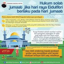 Pada hari jumat penuh berkah ini, kita diperintahkan bershalawat kepada nabi akhir zaman, nabi kita muhammad shallallahu 'alaihi wa sallam. Dr Zulkifli Mohamad Al Bakri On Twitter Infografik Hukum Dan Fatwa Khas Aidilfitri
