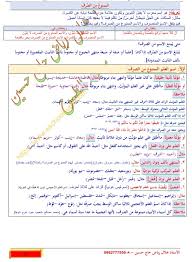 شرح وحل درس الممنوع من الصرف في اللغة العربية للصف التاسع الفصل الاول