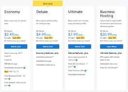 Godaddy Web Hosting Review Ratings For 2020