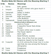Boy names that start with letter y. Muslim Baby Girl Names Meaning Starting Y Alphabet Islam Family