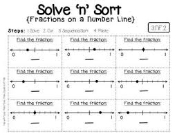 Pin On It S A Math Life