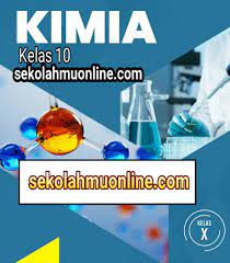 Saat medan magnet diberikan berkas sinar katoda dibelokkan. Soal Pilihan Ganda Jawabannya Kimia Kelas 10 Bab 2 Perkembangan Model Atom Sekolahmuonline Com Sekolahmuonline