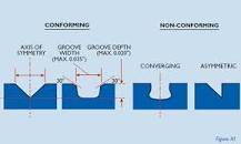 Image result
