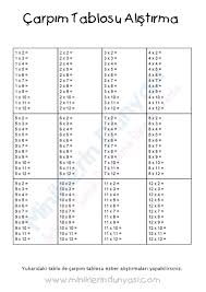 Carpim Tablosu Alistirma Temel Matematik Matematik Dergileri Matematik