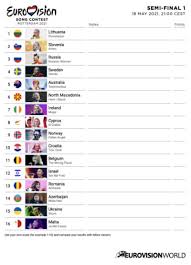 The eurovision song contest 2021 is set to be the 65th edition of the eurovision song contest. Scorecards For Eurovision 2021 Download Print