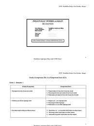 Kami membagikan administrasi mengajar berupa pemetaan yang telah kami sesuaikan dengan permendikbud nomor : Sk Kd Mulok Plh Kelas 1 Sd Mi