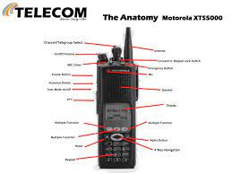 Locking and unlocking the keypad and controls.127. Ppt Motorola Xts5000 Portable Radio Powerpoint Presentation Free Download Id 1592392