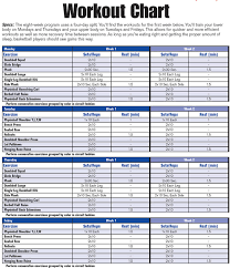 It seemed like a pretty hardcore workout and how can i not get more info about it with the word spartacus in… Basketball Workouts Cheaper Than Retail Price Buy Clothing Accessories And Lifestyle Products For Women Men